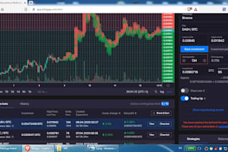 automate your trading strategy on topstep, tradovate, interactive brokers