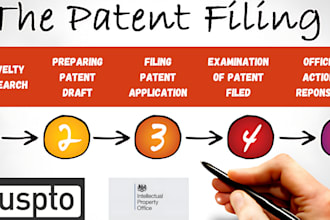 do patent search, patent drafting and patent filing
