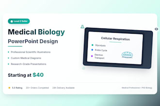 design research backed medical ppts
