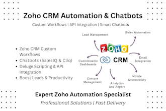 build zoho CRM automation chatbots using deluge cliq salesiq