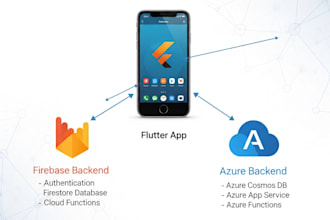 build your build your flutter app with firebase or azure backend