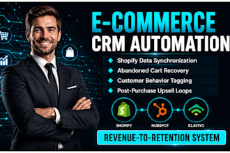 build shopify ecommerce CRM hubspot klaviyo activecampaign zapier automation
