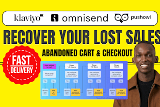 setup klaviyo shopify abandoned cart flows checkout emails recovery automation