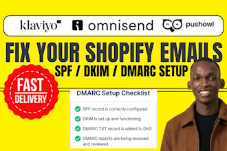 fix klaviyo email deliverability omnisend pushowl trustoo shopify spf dkim dmarc