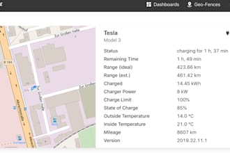 build an ai dashboard or admin web app