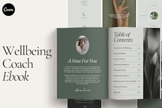 design german self care journals, ebooks, and editable notion templates