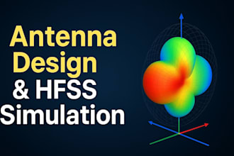 design and simulate antennas in hfss, cst, or ads
