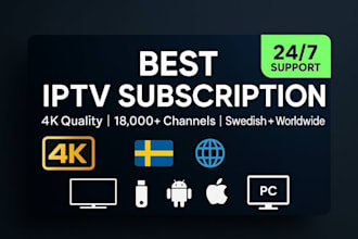 create best iptv 4k subscription, sweden iptv, xtream code, m3u, mag
