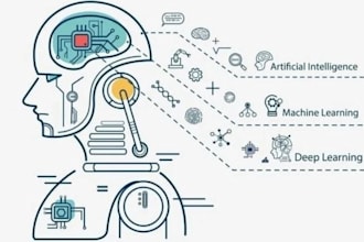 do data science, nvivo, nlp, ai, ml, and gpt python solutions