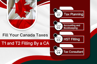 file canadian tax, business tax t1, t2, efile canada corporate tax
