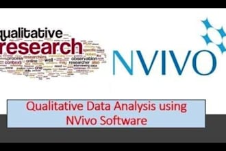 do coding, thematic analysis of qualitative research with nvivo, manually