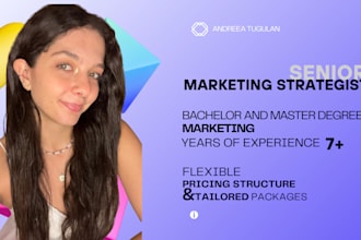 manage and optimise your paid ads