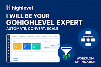 gohighlevel expert, crm automation, sales funnel setup, gohighlevel automation