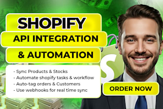 do shopify api integration and automation