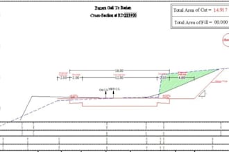 design road cross section and drawing on autocad