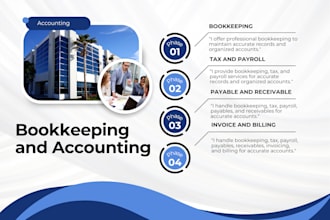 do canadian bookkeeping and accounting