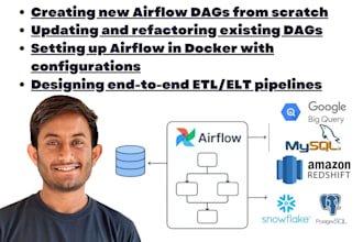 create, update airflow dags, end to end project support in docker setup, dags