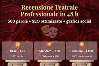 recensioni spettacoli teatrali, SEO e grafica social