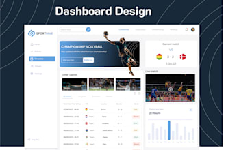 design web app , dashboard , landing page and website