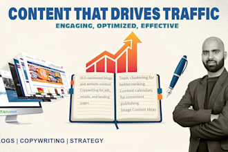 create a profitable digital marketing strategy plan