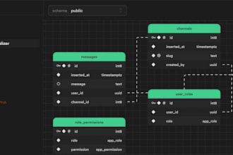 optimize and fix mysql, postgresql, supabase databases for speed, reliability
