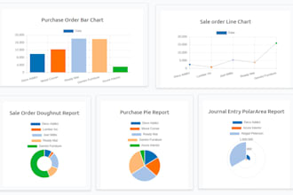 do odoo dynamic dashboard