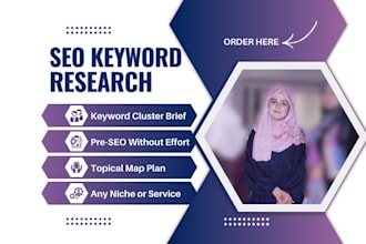do topical map plan, keyword plan and cluster content briefs