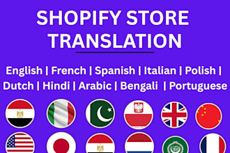 translate shopify product multilingual shopify store translation within 24hrs