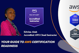 help you prepare for any AWS certification