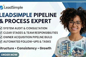leadsimple real estate crm, follow up boss, lofty crm zapier and ghl automation