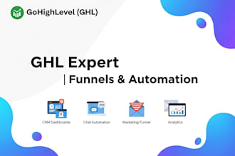 be your gohighlevel expert