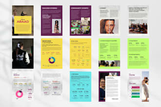 design a report within 48 hours