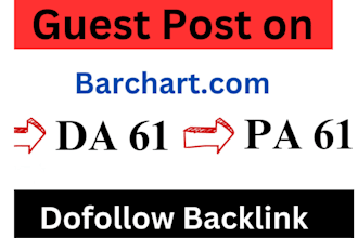 publish article on barchart,com with high quality SEO backlinks