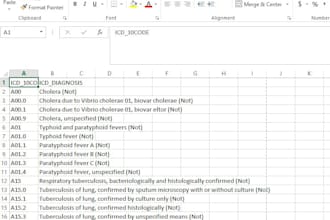 clean, organize, and manage data in excel or databases