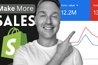 explode your shopify store with google ads