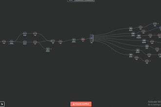 fix your broken zapier automation or n8n workflow