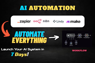 build ai powered n8n automation as your zapier expert and n8n expert