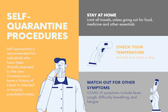 design a creative flyer