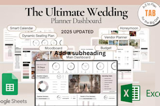 custom excel google spreadsheet dashboard wedding paycheck family finance budget