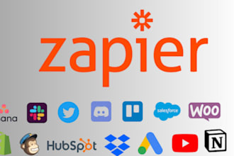 automation,zapier, n8n,and n8n automation