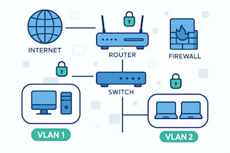 design, configure, and secure your computer network