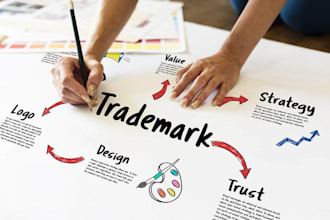 do trademark registration in monaco, liechtenstein, brazil, india and turkey
