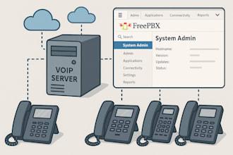 deploy and configure voip solutions with asterisk