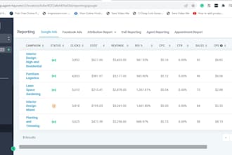 automate gohighlevel workflows and CRM setup