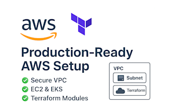 build secure and scalable AWS infrastructure with terraform