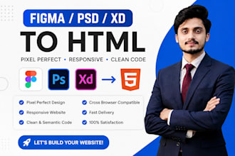 convert figma to HTML CSS, figma to react, figma to next js