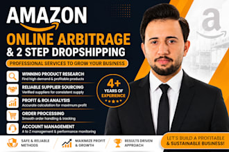 do amazon to amazon profitable products with good ROI