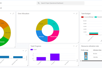 build a custom appsheet app for your business