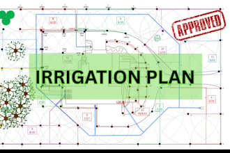 design irrigation systems and plans for residential areas