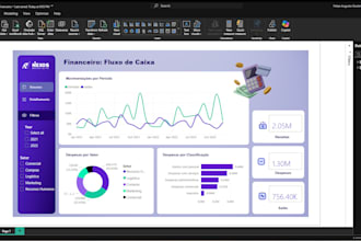create impressionating powerful dashboards